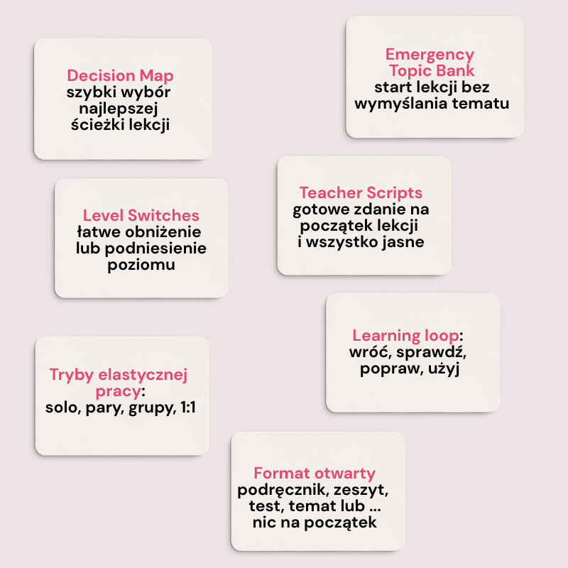 OPEN & TEACH. Ready Cards to Revisit, Retrieve and Reuse Language. - obrazek 2